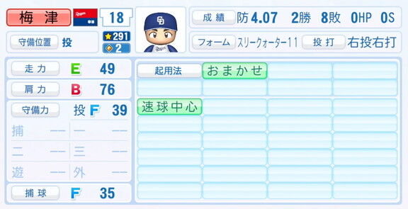 中日・梅津晃大、9月25日(木)『パワプロ2025』アップデートでの選手能力査定