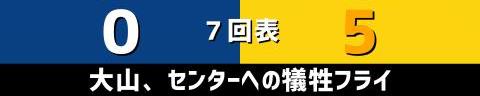 6月24日(木)　セ・リーグ公式戦「中日vs.阪神」【試合結果、打席結果】　中日、0-6で敗戦…　バンテリンドームでもカード勝ち越しならず…