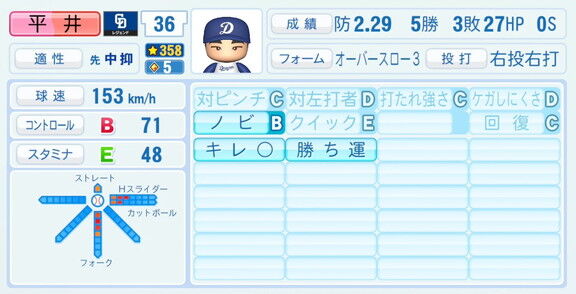 オリックス・平井正史コーチ、『パワプロ2026』での中日ドラゴンズ歴代レジェンドチームOB選手能力査定・紹介文