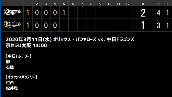 中日・与田監督、セーフティースクイズ成功に満足げ「何とか1点と思った」