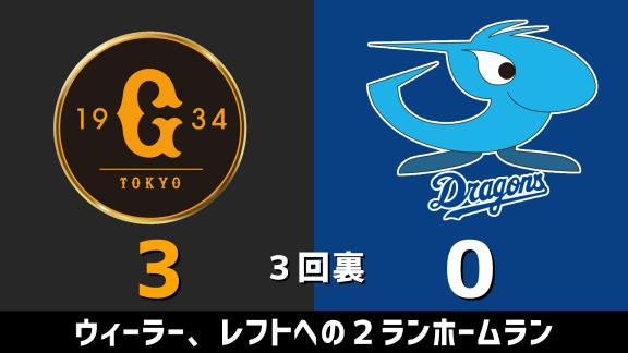 8月14日(金)　セ・リーグ公式戦「巨人vs.中日」　スコア速報