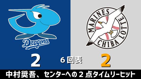 3月13日(金)　オープン戦「中日vs.ロッテ」　スコア速報