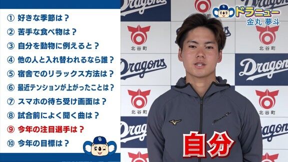 Q.今年の注目選手は? → 中日・金丸夢斗の答えは…【動画】