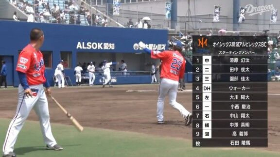 中日ドラゴンズ2軍、スタメン発表！！！