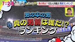 『真の男前は誰だ！？ ドラゴンズ男前ランキング』が発表される！　1位に選ばれた選手は…？