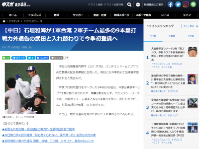 中日・石垣雅海、1軍合流！！！