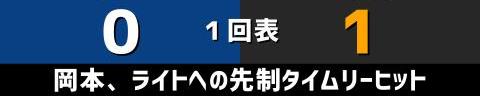 8月9日(火)　セ・リーグ公式戦「中日vs.巨人」【試合結果、打席結果】　中日、3-2で勝利！　接戦を制して2連勝！！！