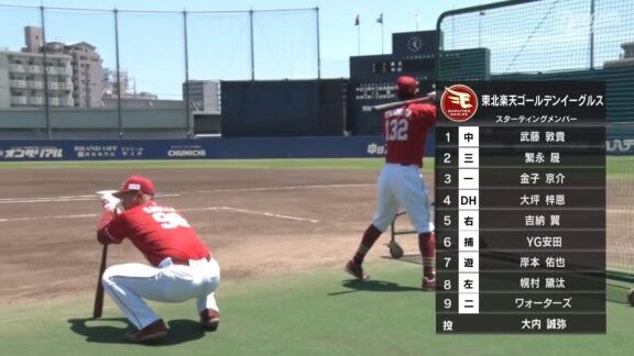 中日・草加勝、今日の登板結果