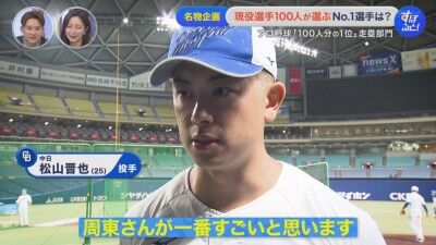 中日・上林誠知、2025年『すぽると！ プロ野球100人分の1位 走塁部門』の投票について…