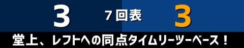 6月13日(日)　セ・パ交流戦「西武vs.中日」【試合結果、打席結果】　中日、3-4で敗戦…　一時は追いつくも終盤に勝ち越しを許す…