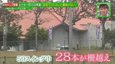 立浪和義さん、中日ドラ1石川昂弥を大絶賛！「素晴らしいですね」