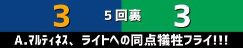 6月22日(水)　セ・リーグ公式戦「中日vs.ヤクルト」【全打席結果速報】　岡林勇希、鵜飼航丞、松葉貴大らが出場！！！