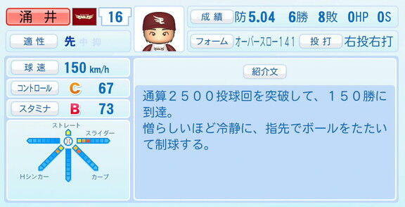 中日・涌井秀章投手、楽天時代最終版『パワプロ2022』11月24日(木)レギュラーシーズン終了時点アップデートでの能力は…