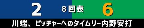 9月21日(水)　セ・リーグ公式戦「中日vs.ヤクルト」【試合結果、打席結果】　中日、2-6で敗戦…　序盤に2点先制する直後に逆転を許し、連勝は3でストップ…