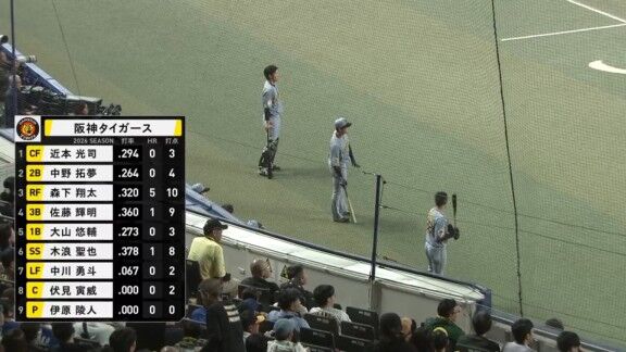 中日新助っ人・サノー、今季ここまでの個人打撃成績は…？