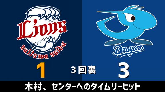 6月5日(金)　練習試合「西武vs.中日」　スコア速報