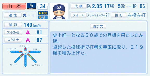 山本昌さん、『パワプロ2026』での中日ドラゴンズ歴代レジェンドチームOB選手能力査定・紹介文