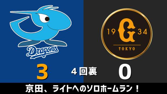 7月22日(水)　セ・リーグ公式戦「中日vs.巨人」　スコア速報