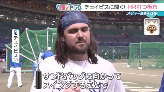 中日・チェイビス、“ホームランを打つ極意”を問われると…【動画】