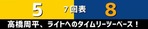 8月31日(火)　セ・リーグ公式戦「阪神vs.中日」【試合結果、打席結果】　中日、8-5で勝利！　一時は同点に追いつかれるも乱打戦を制して勝利！！！