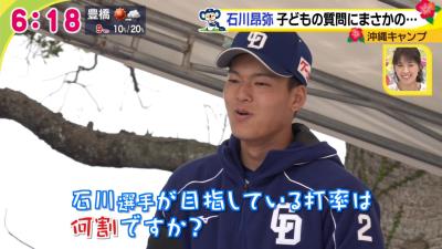 中日ドラフト1位・石川昂弥に野球少年から質問　今年の目標は…「打率6割」！？