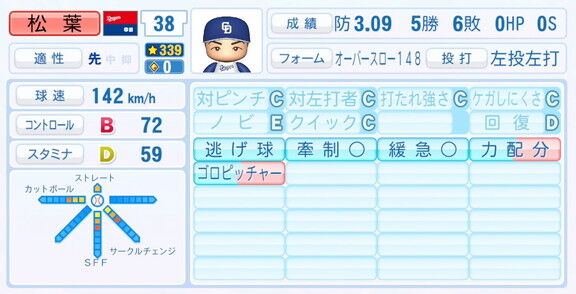 9月25日(木)『パワプロ2025』アップデート!!! 中日・松葉貴大の選手能力査定