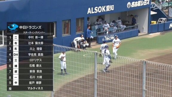 中日ドラゴンズ2軍、スタメン発表！！！