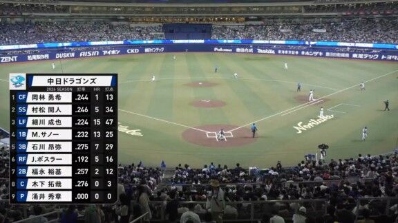 7月25日(土)　セ・リーグ公式戦「中日vs.DeNA」　中日ドラゴンズ、スタメン発表！！！