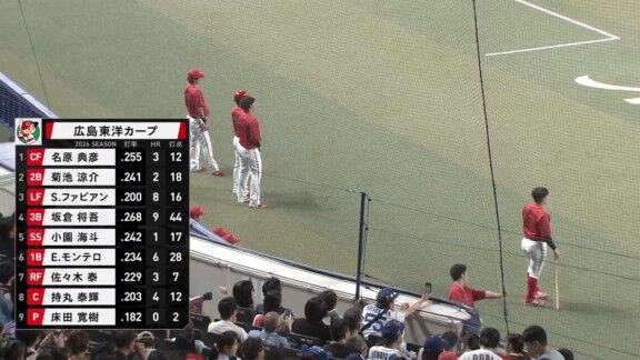 中日・山井大介コーチ「若さゆえなのか。慎重になるところは慎重にならないと」