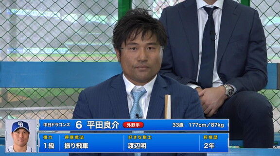 中日・平田良介選手、第2期プロ野球最強将棋王『球王』決定戦で見事に2連覇を達成！！！