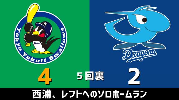 8月20日(木)　セ・リーグ公式戦「ヤクルトvs.中日」　スコア速報