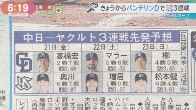 8月21日(金)からのセ・リーグ公式戦「中日vs.ヤクルト」3連戦、両チーム先発予想6人