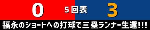 5月25日(木)　セ・リーグ公式戦「広島vs.中日」【試合結果、打席結果】　中日、8-2で勝利！！！　これでカード勝ち越し！！！柳裕也が今季初勝利！！！