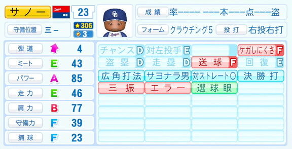 6月11日(木) 『パワプロ2026』が発売！！！　中日新助っ人・サノーの選手能力査定・紹介文は…？
