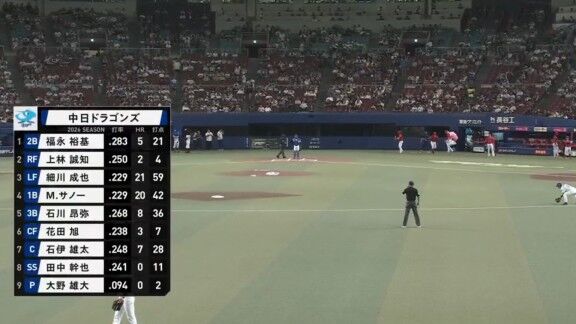 中日ドラゴンズ、今日も「完売御礼」