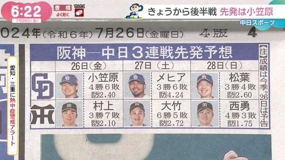 7月26日(金)からのセ・リーグ公式戦「阪神vs.中日」3連戦、両チームの先発予想が…