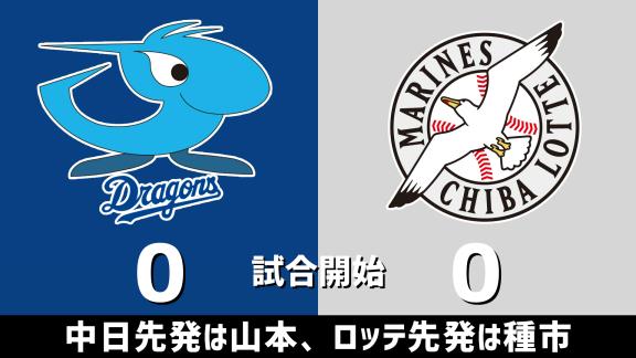 3月14日(土)　オープン戦「中日vsロッテ」　スコア速報
