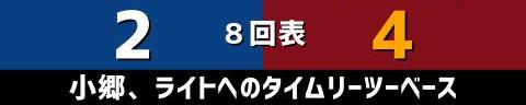 3月19日(日)　オープン戦「中日vs.楽天」【試合結果、打席結果】　中日、2-4で敗戦…　序盤からチャンスを作るもモノにできず、5連勝とはならず…