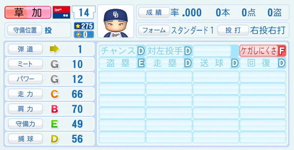 中日・草加勝、『パワプロ2026』9月10日(木)アップデートでの選手能力査定は…？
