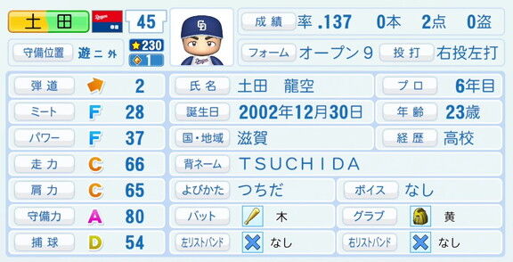 中日・土田龍空、『パワプロ2026』9月10日(木)アップデートでの選手能力査定は…？