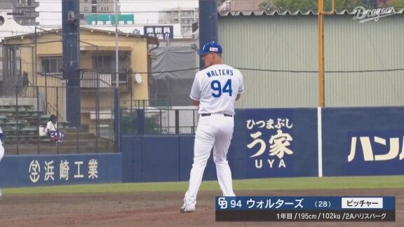 中日新助っ人・ウォルターズ、今後は連投テストも視野に入れながら起用へ「どんどん投げたい」「やるべきことをしっかりやって準備をしていきたい」