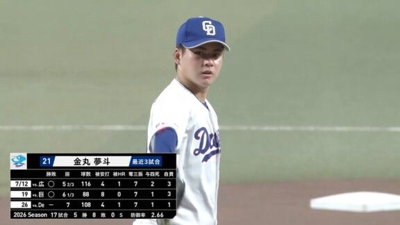 8月6日(木)　セ・リーグ公式戦「中日vs.ヤクルト」　中日ドラゴンズ、スタメン発表！！！鵜飼航丞が1,2軍親子スタメン！！！