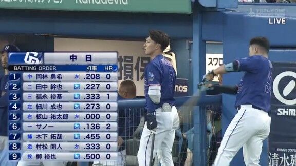 先制タイムリーを放った中日・細川成也がコメント