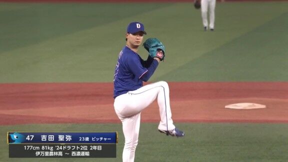 中日・吉田聖弥が無失点ピッチング