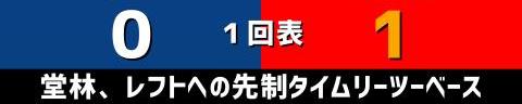 10月6日(水)　セ・リーグ公式戦「中日vs.広島」【試合結果、打席結果】　中日、3-7で敗戦…　一時は1点差まで追い上げるも再び突き放される…