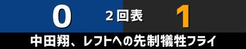 9月15日(金)　セ・リーグ公式戦「中日vs.巨人」【試合結果、打席結果】　中日、0-7で敗戦…　先制・中押し・ダメ押しを許し計7失点、打線も得点を奪えず完封負け…