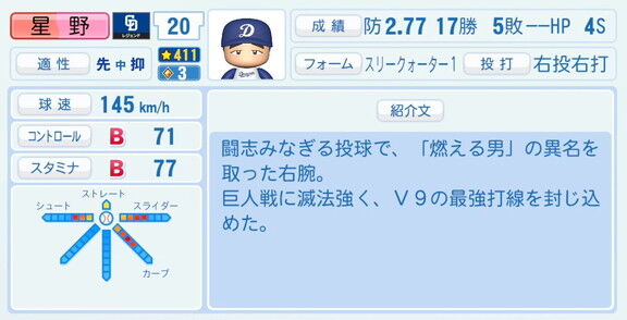 星野仙一さん、『パワプロ2026』での中日ドラゴンズ歴代レジェンドチームOB選手能力査定・紹介文