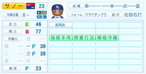 6月11日(木) 『パワプロ2026』が発売！！！　中日新助っ人・サノーの選手能力査定・紹介文は…？
