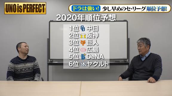 宇野勝さん「中日ドラゴンズは強い！ 優勝争いはして当たり前のチームになっている」【動画】