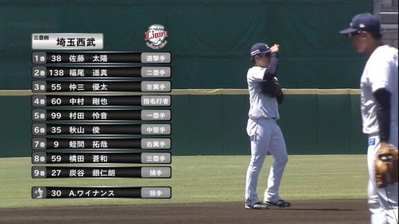 中日・清水達也、ついに連投解禁！！！